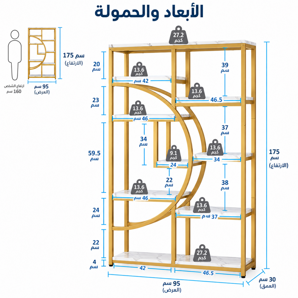 مقاسات وحدة رفوف LION HOME ارتفاع 175 سم وعرض 95 سم وعمق 30 سم